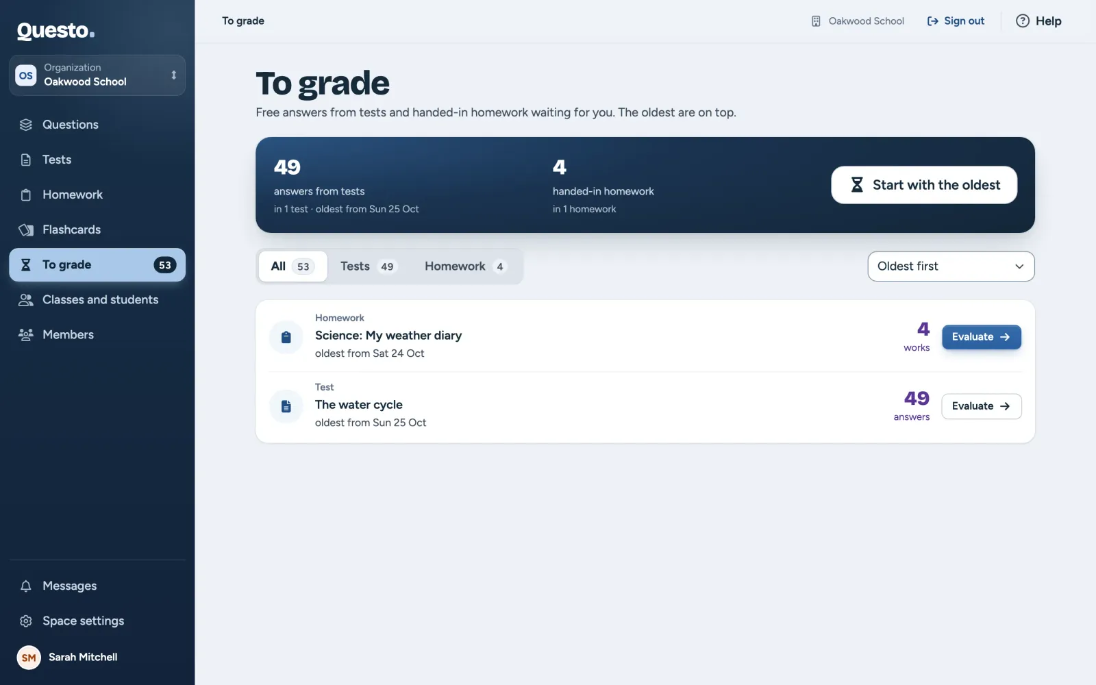 To grade: waiting tests and homework, the oldest on top