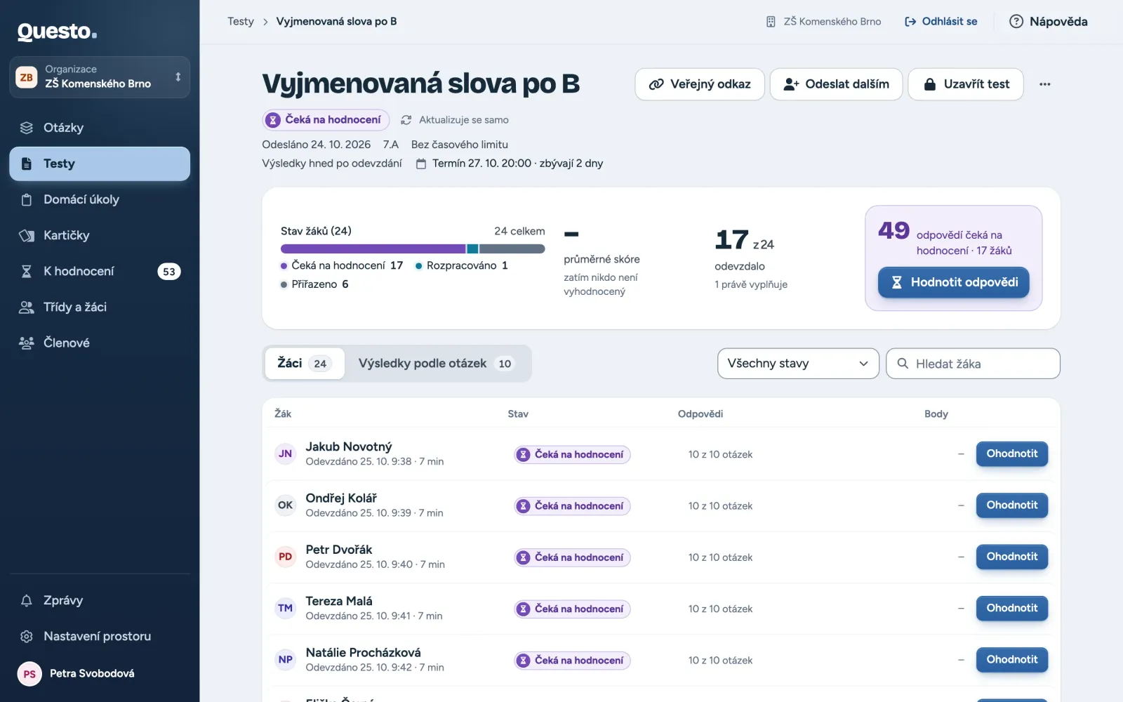 Výsledky testu: přehled, hodnocení a seznam žáků
