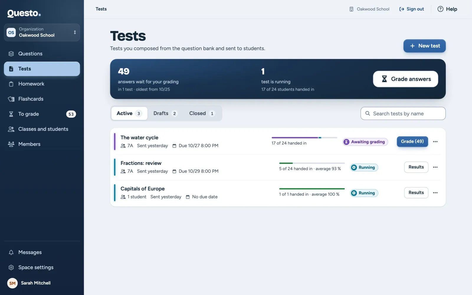 The list of tests: what waits for you, the tabs and the tests